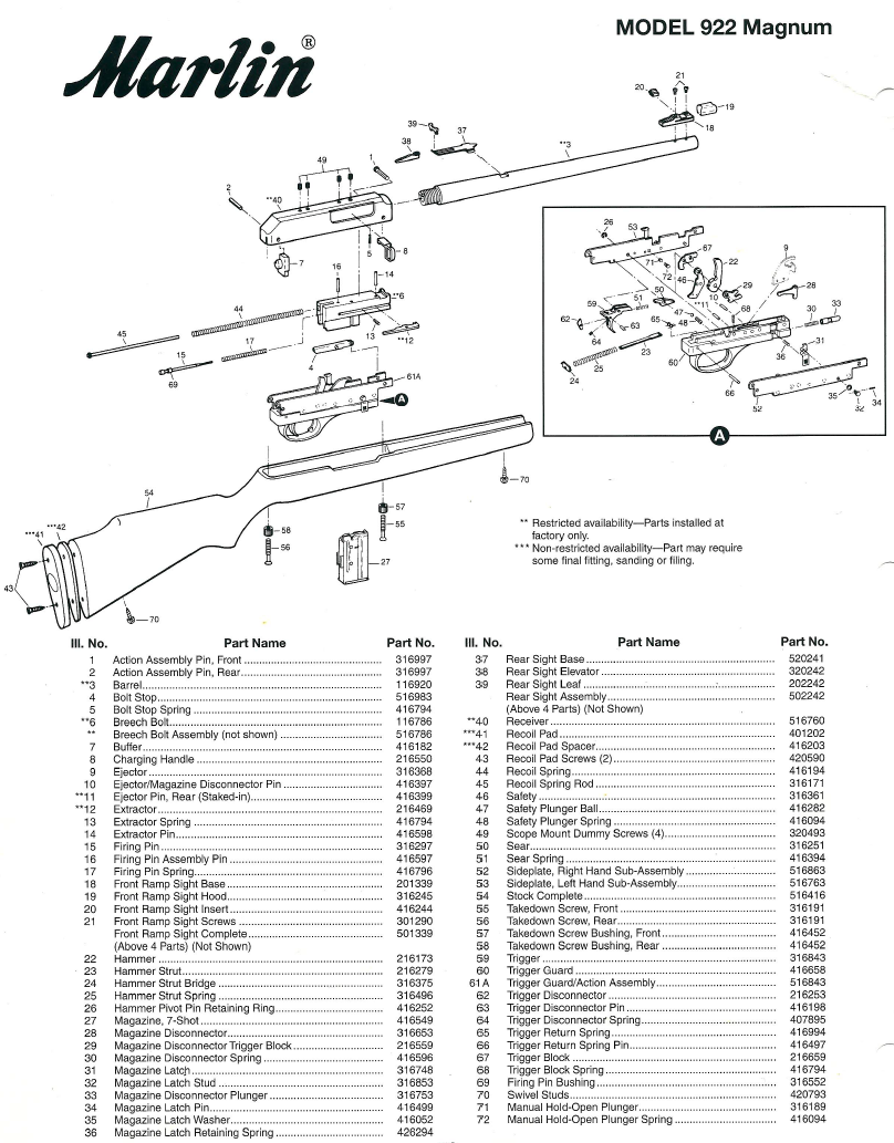 922M – MarlinSpares.com